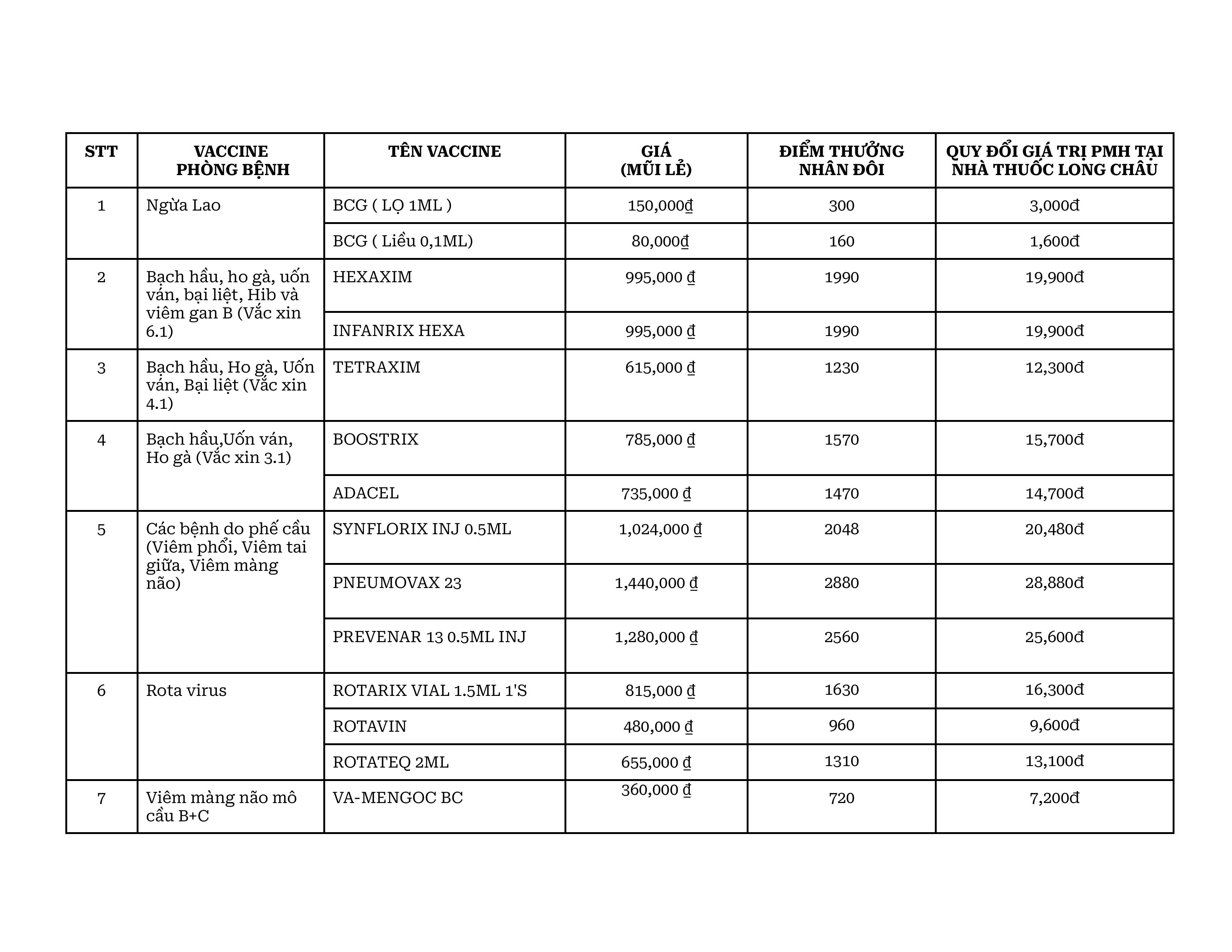 Bảng quy đổi (2)-hình ảnh-0.jpg