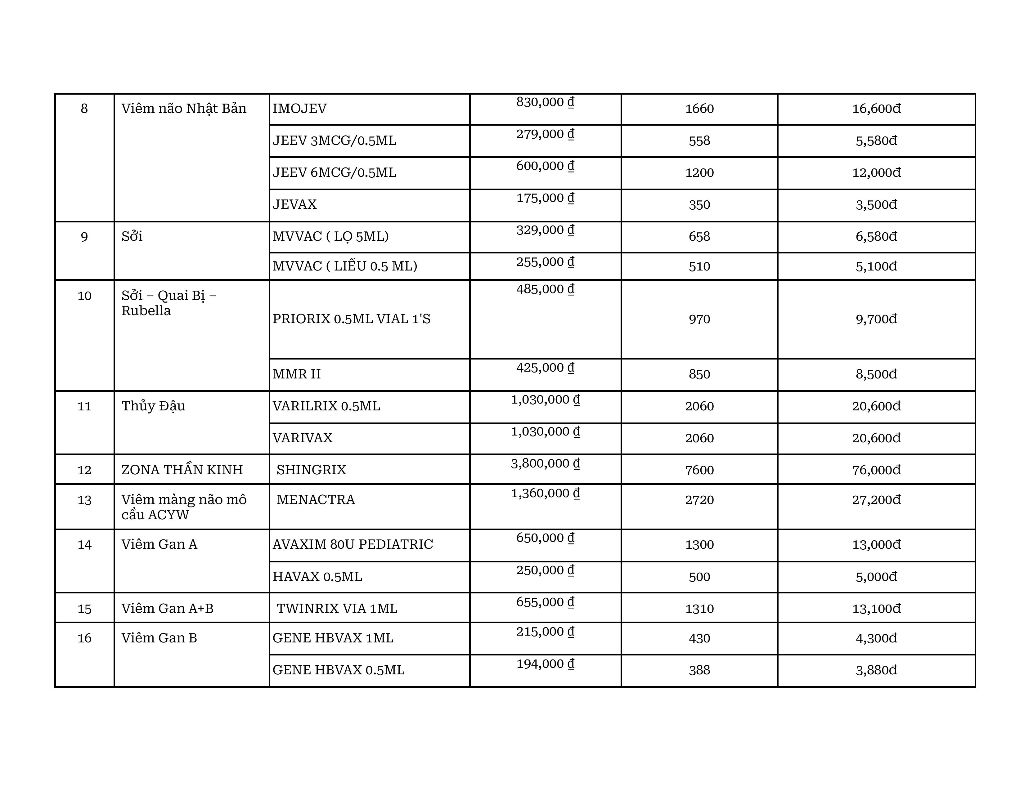 Bảng quy đổi (2)-hình ảnh-1.jpg