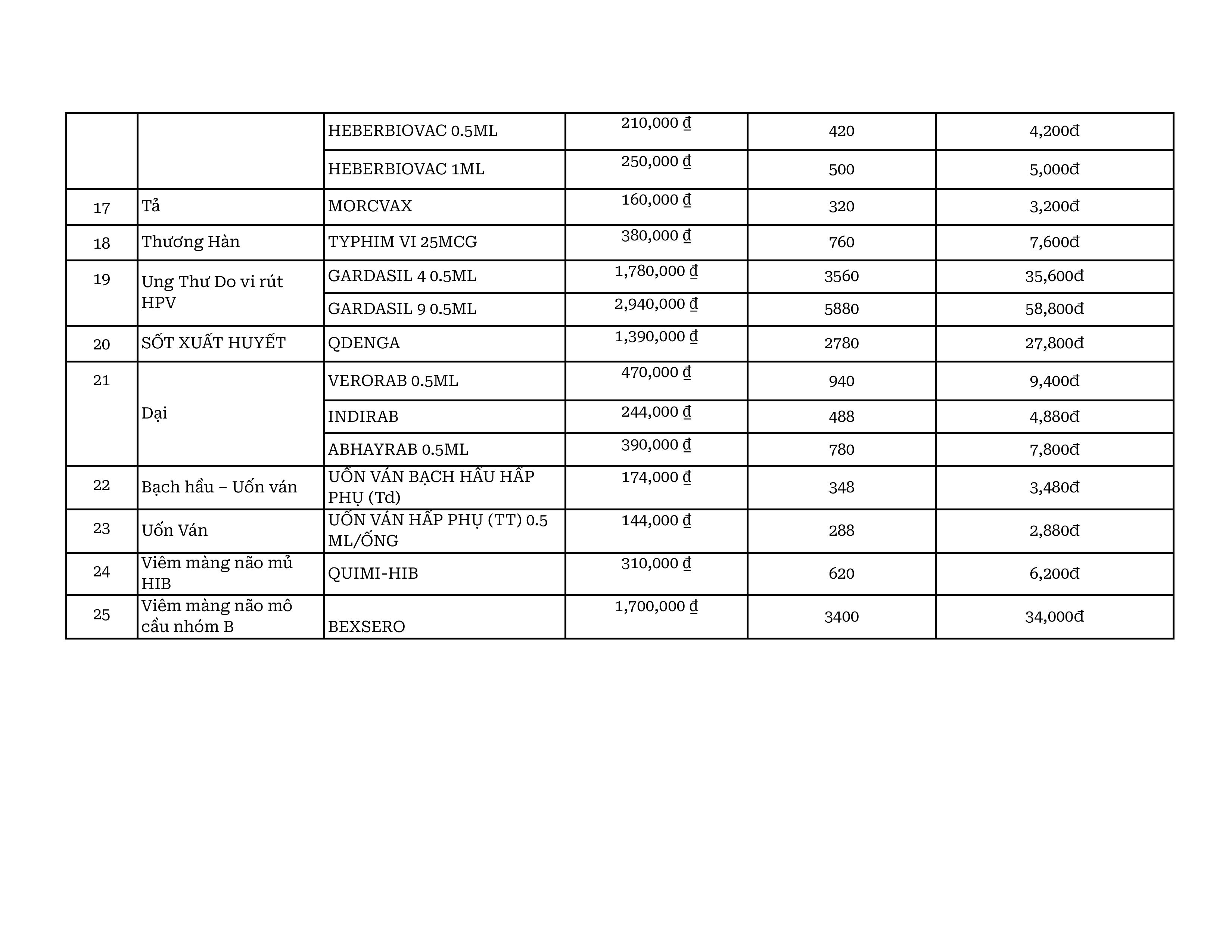 Bảng quy đổi (2)-hình ảnh-2.jpg