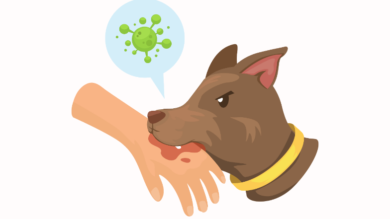 benh-dai-co-chua-duoc-khong 1 Cropped.png