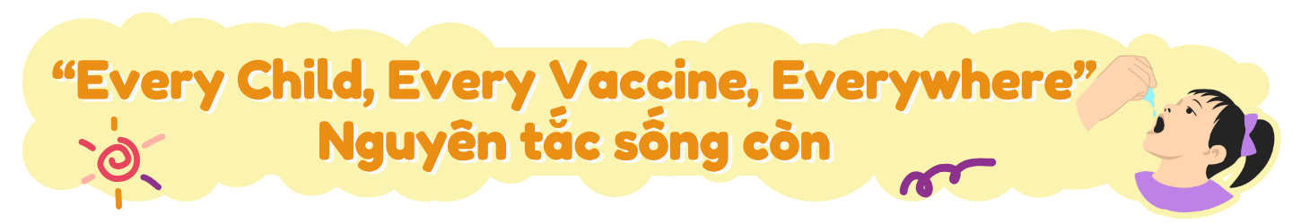 End Polio: Every Child, Every Vaccine, Everywhere - Vì sao mỗi trẻ đều cần vắc xin bại liệt? h2 2