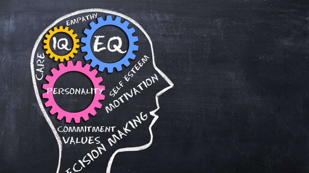 Các thông tin chi tiết về khái niệm IQ và EQ là gì