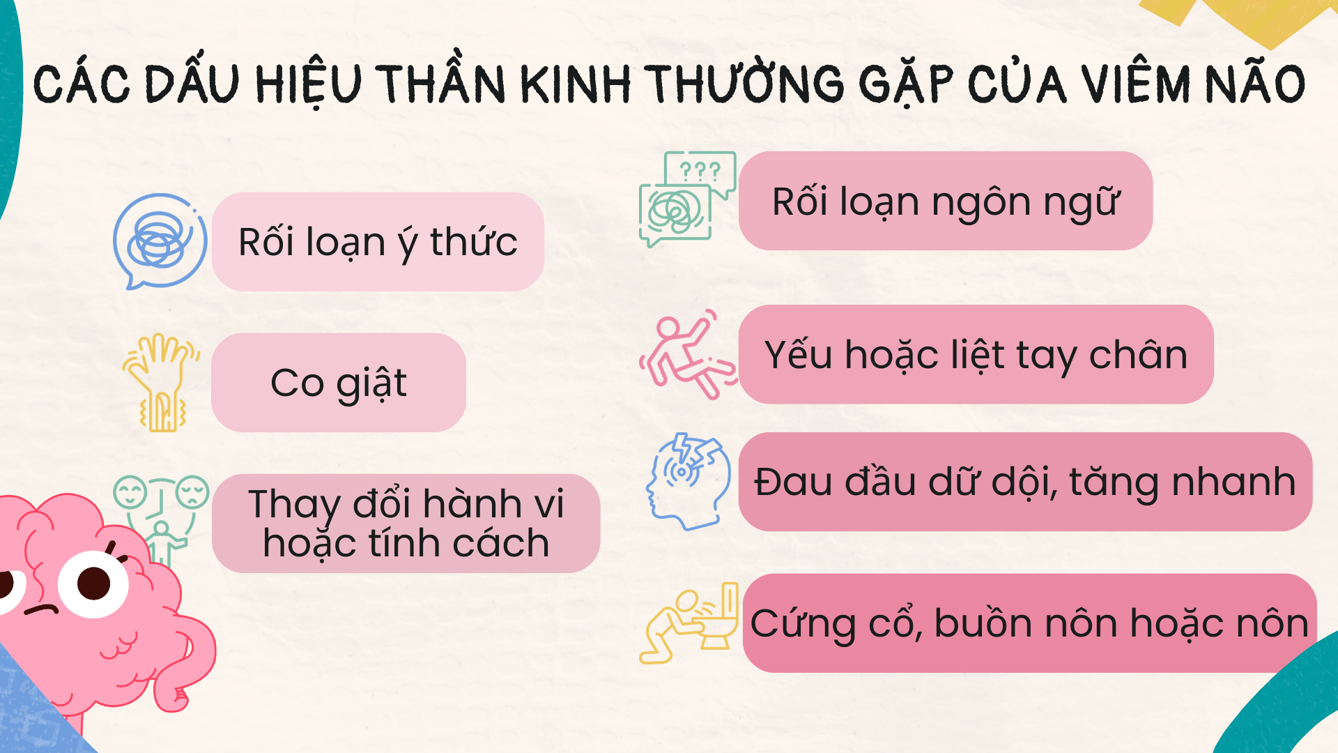 Các dấu hiệu thần kinh thường gặp của viêm não