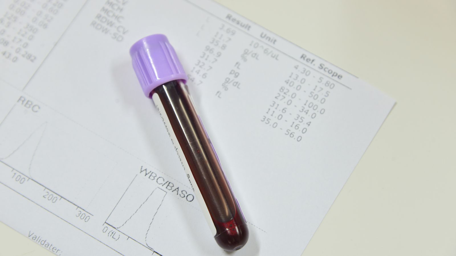 Ở người trưởng thành khỏe mạnh, số lượng tiểu cầu trong máu khoảng&nbsp;150.000 – 450.000 tiểu cầu/µL máu