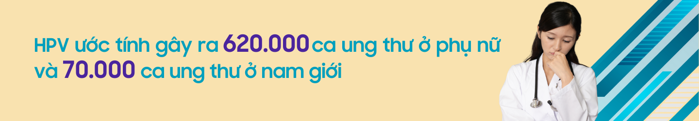 muc-do-nguy-hiem-cua-hpv.png