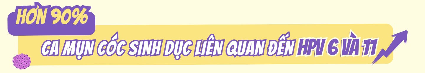 Mụn cóc sinh dục: Càng chần chừ điều trị càng khó kiểm soát 12