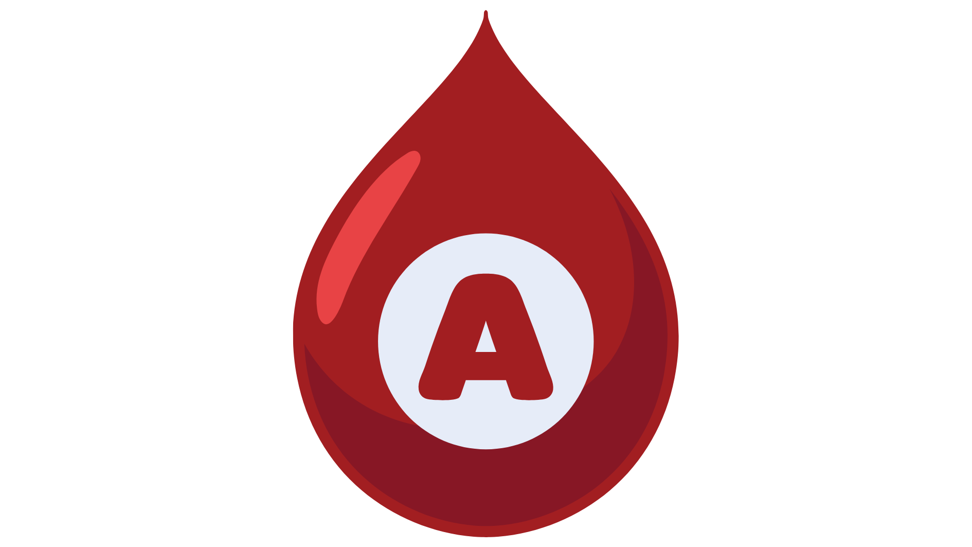 Những người thuộc nhóm máu A có thể hiến máu cho nhóm A và AB, và nhận máu từ nhóm A hoặc O