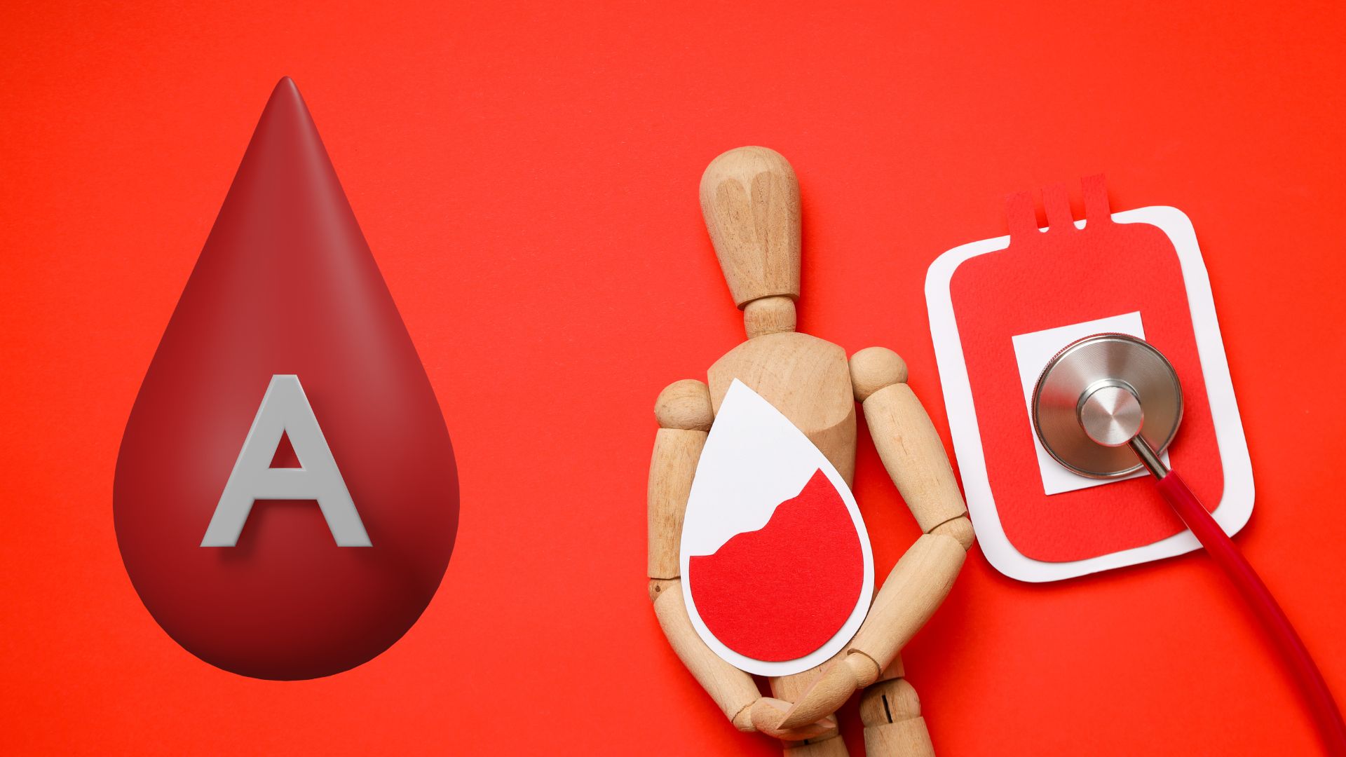 Nhóm máu A có sự hiện diện của kháng nguyên A và kháng thể anti-B