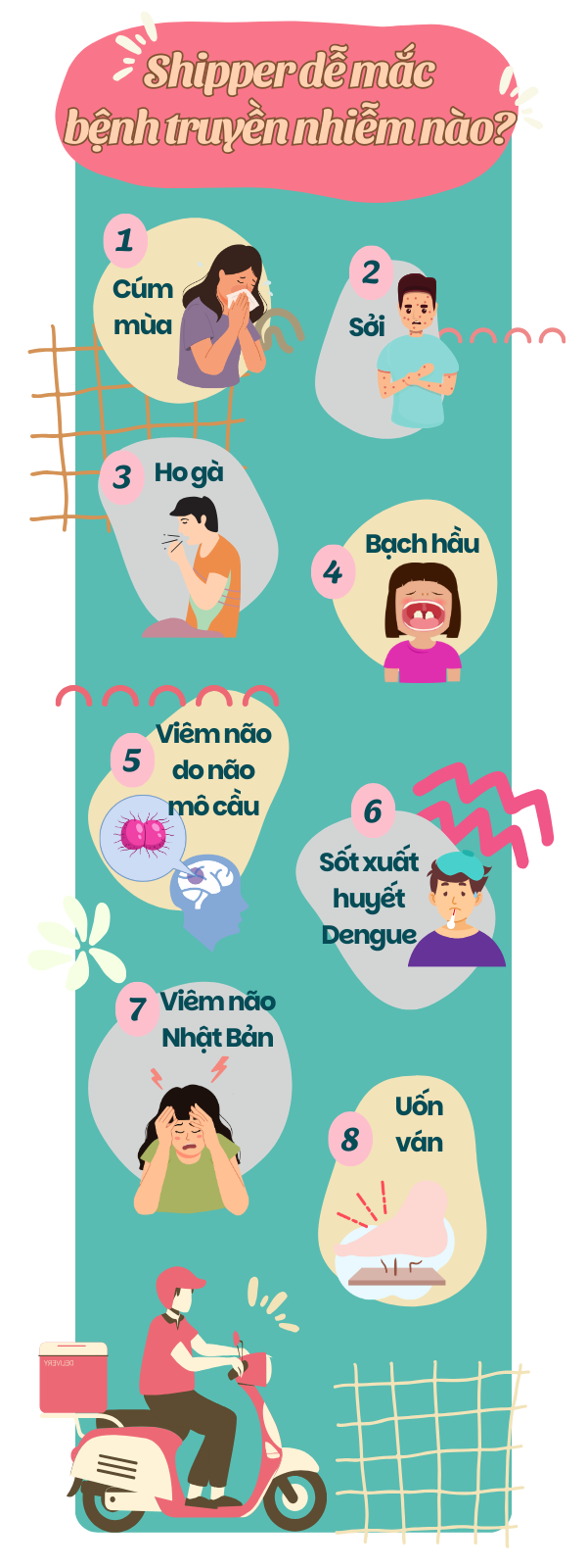 Những bệnh truyền nhiễm shipper dễ mắc phải hàng ngày 1