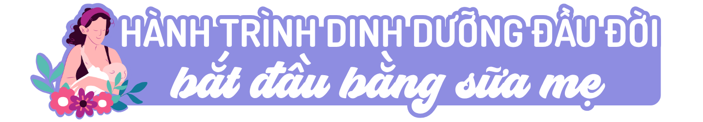 Nuôi con bằng sữa mẹ - Công thức vàng “1 + 6 + 24” cho sức khỏe trọn đời h2 1