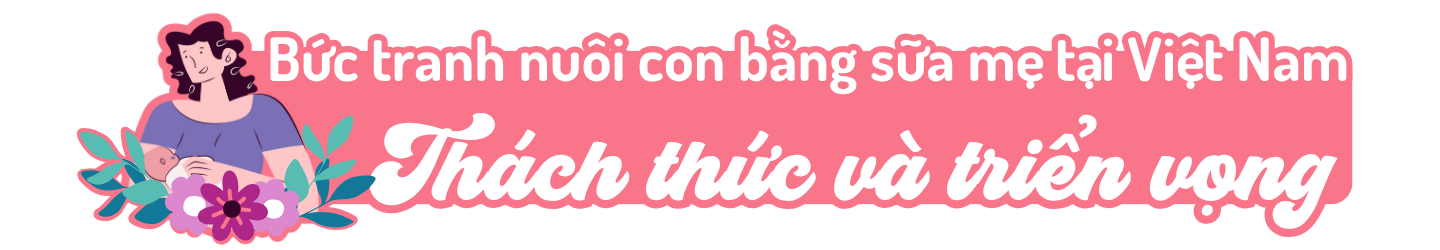 Nuôi con bằng sữa mẹ - Công thức vàng “1 + 6 + 24” cho sức khỏe trọn đời h2 3