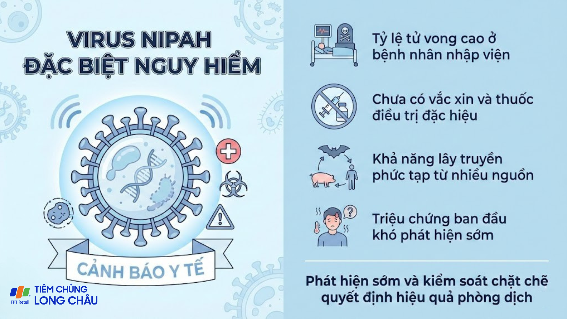Nipah là virus có tỷ lệ tử vong cao, gây lo ngại cho ngành y tế toàn cầu