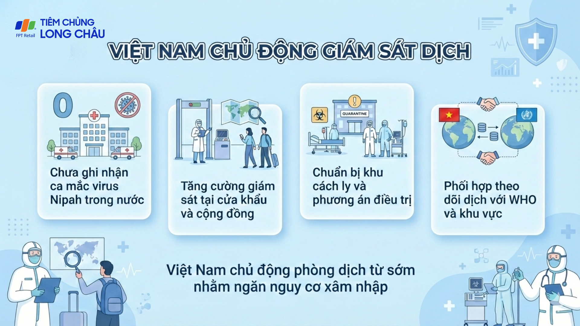 Việt Nam phối hợp với WHO và các quốc gia theo dõi sát diễn biến dịch