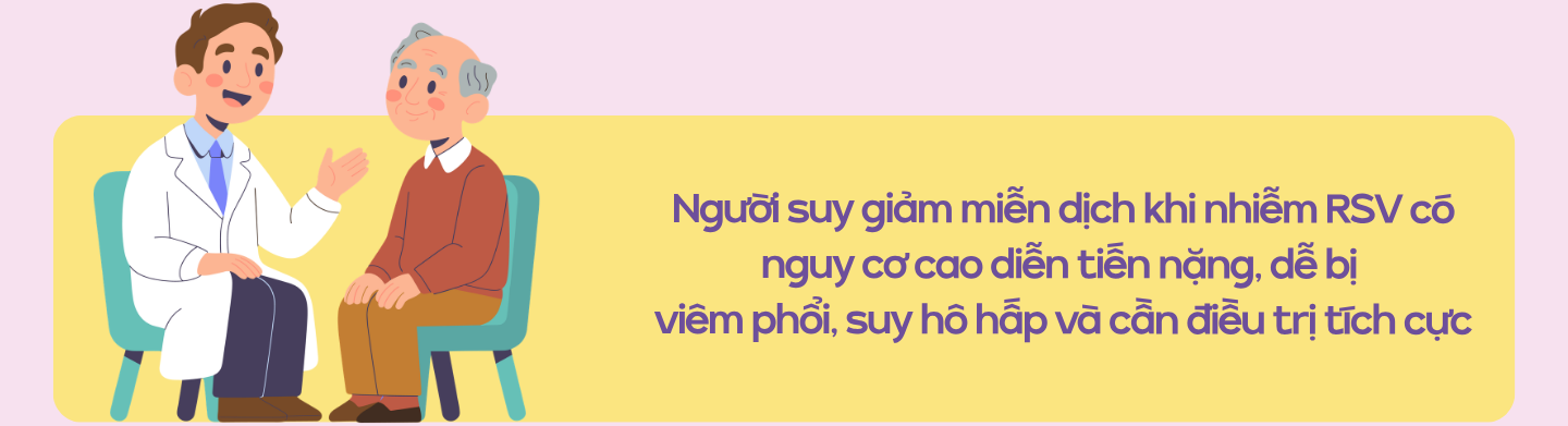 RSV ở người lớn tuổi: Mối nguy thường bị xem nhẹ 6