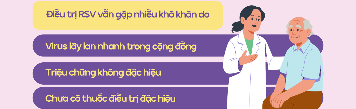 RSV ở người lớn tuổi: Mối nguy thường bị xem nhẹ 9