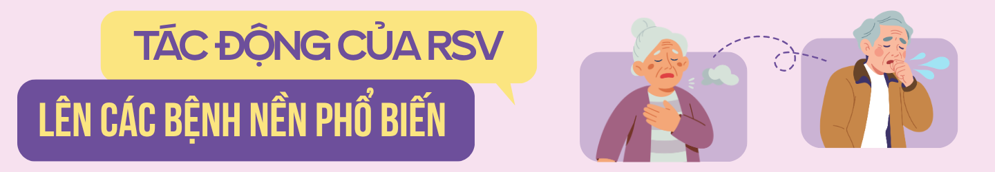 RSV ở người lớn tuổi: Mối nguy thường bị xem nhẹ 3