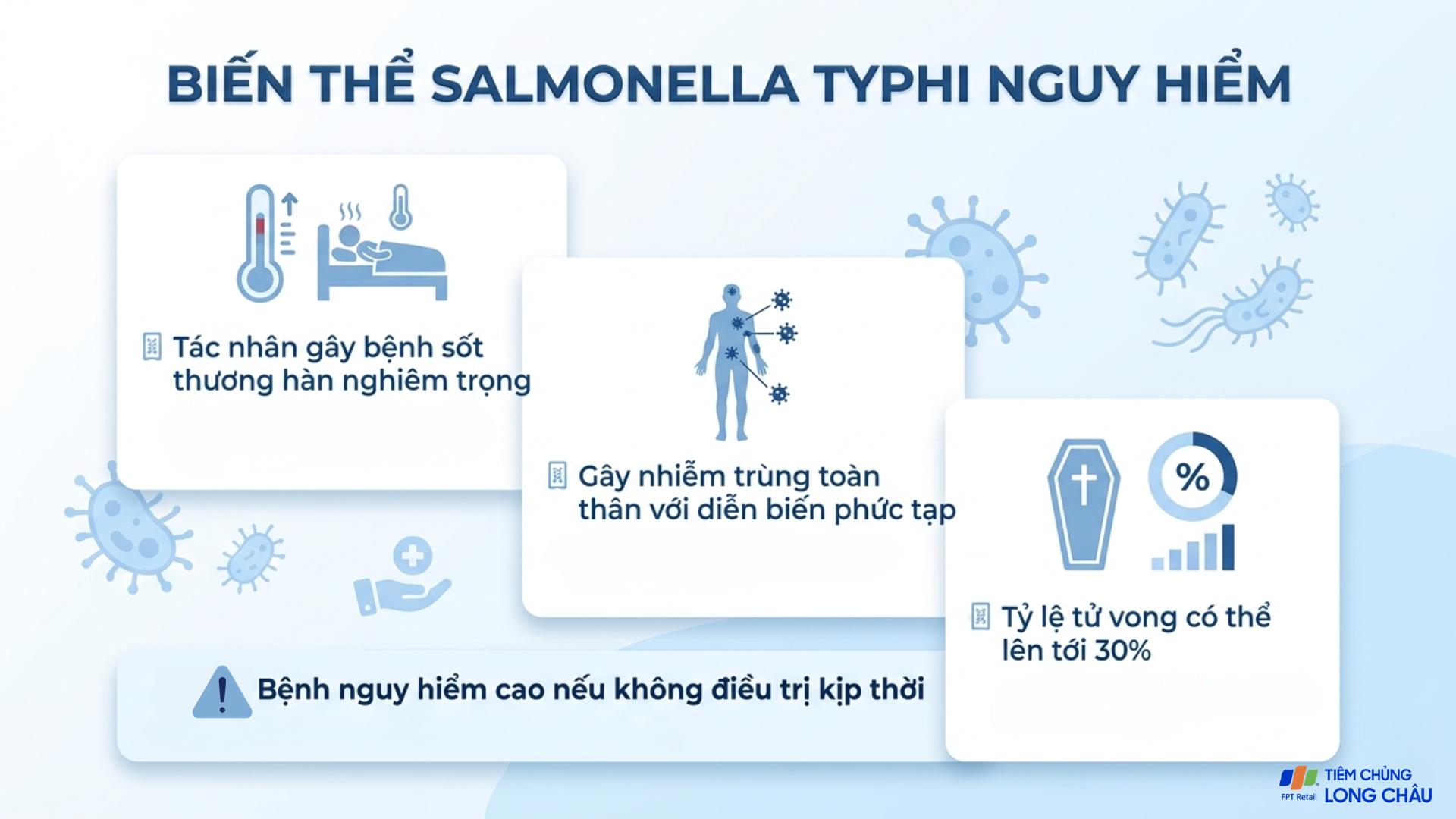 salmonella-moi-de-doa-tu-thuc-pham-va-la-chan-vac-xin-giup-bao-ve-cong-dong-3.png