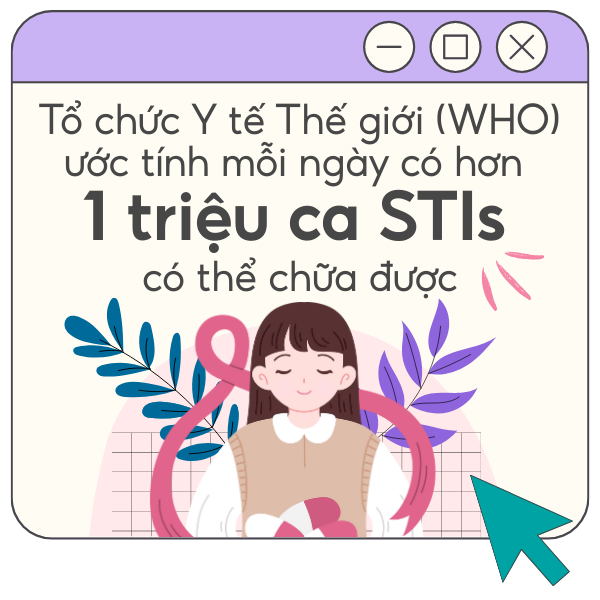 Sức khỏe tình dục thời công nghệ số - Bạn cần biết gì để tránh bệnh lây truyền nguy hiểm? 1