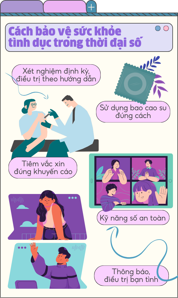 Sức khỏe tình dục thời công nghệ số - Bạn cần biết gì để tránh bệnh lây truyền nguy hiểm? 2