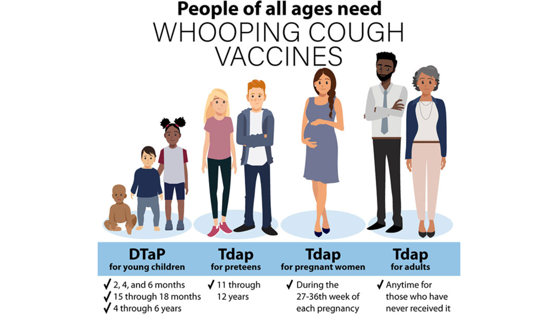 tiem-vac-xin-bach-hau-khi-mang-thai-bao-ve-me-va-be-nhu-the-nao-3