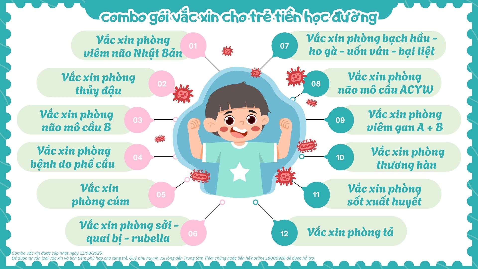 tre-tien-hoc-duong-nen-tiem-vac-xin-nao-truoc-khi-den-lop-11.jpg