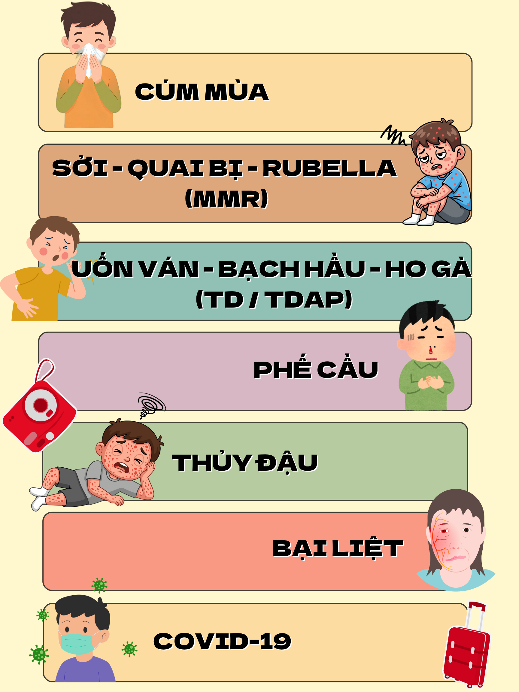 truoc-khi-di-du-lich-nuoc-ngoai-nen-tiem-nhung-loai-vac-xin-nao (1).png