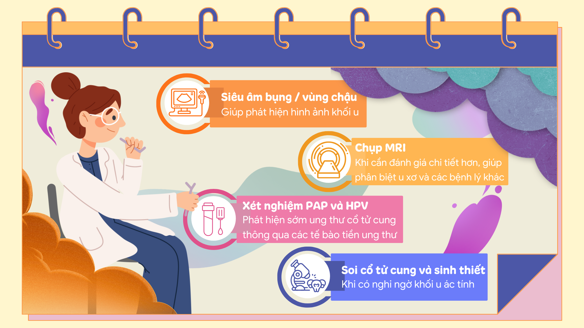 U xơ tử cung và ung thư cổ tử cung: Đâu là ranh giới? 2