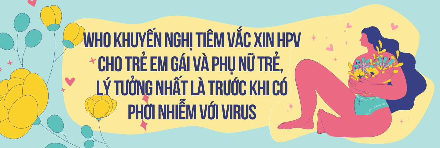 Khuyến nghị tiêm vắc xin HPV của WHO