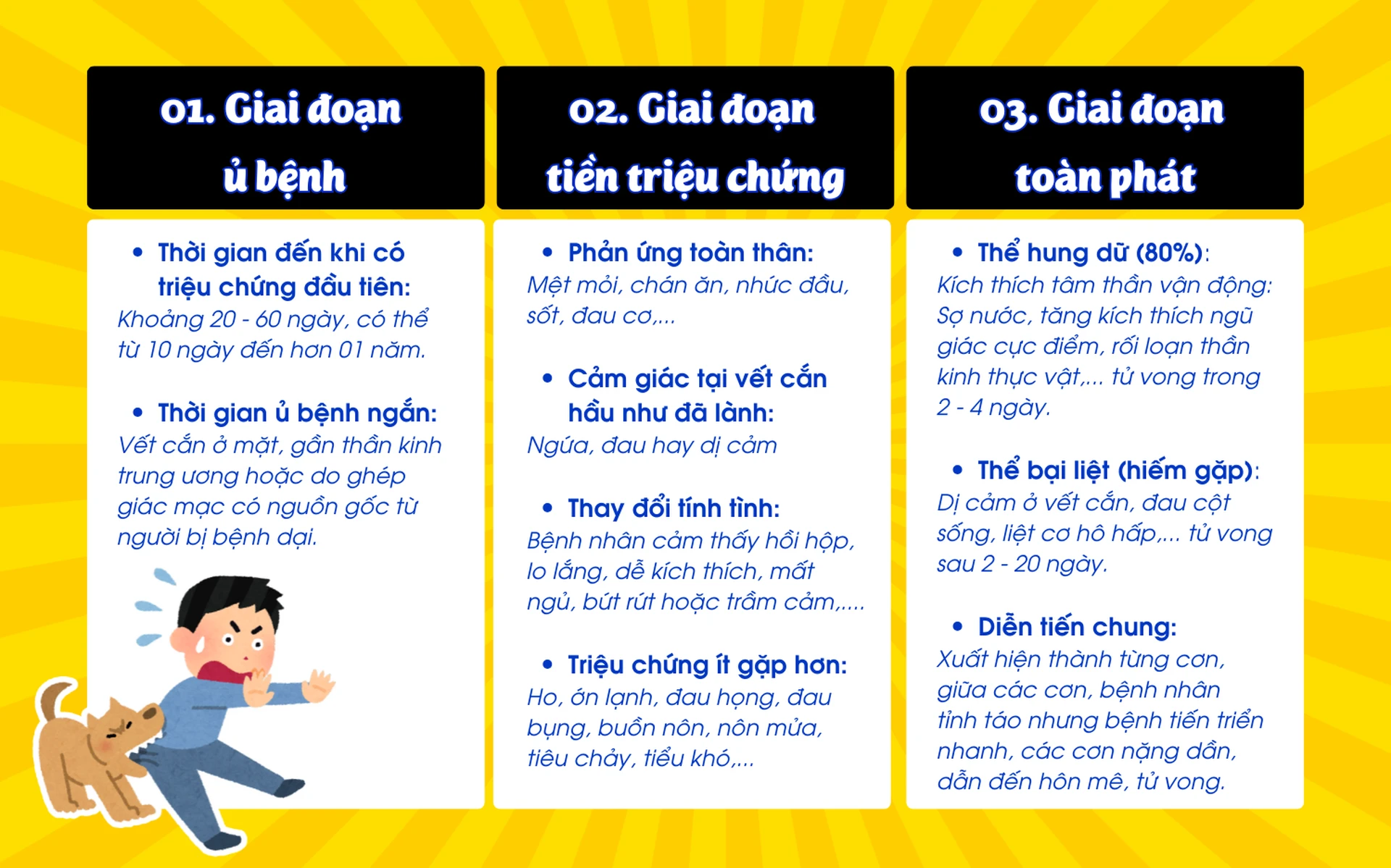 can_trong_nguy_co_benh_dai_am_tham_tang_tro_lai_full_1_6802294135