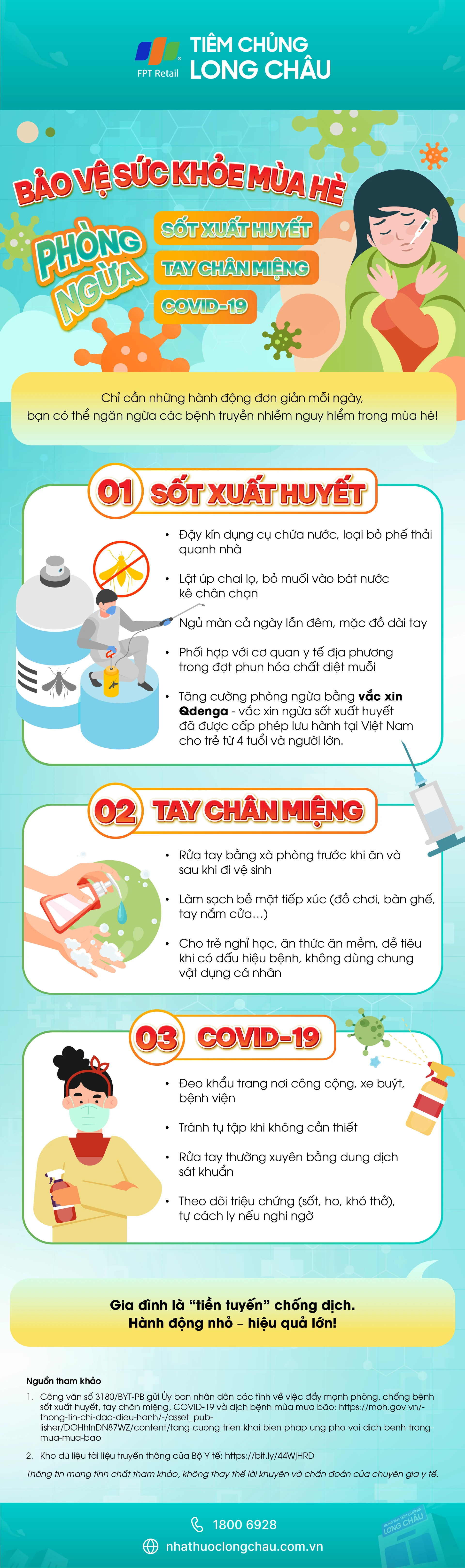 infographic_tc_bao_ve_suc_khoe_mua_he_phong_ngua_sot_xuat_huyet_tay_chan_mieng_covid_19_c4ddbeab51