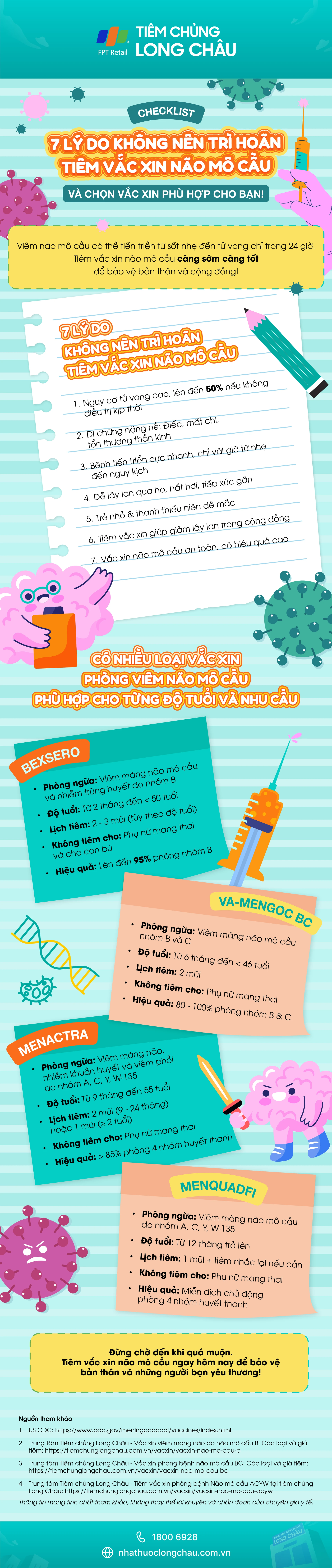infographic_tc_checklist_7_ly_do_khong_nen_tri_hoan_tiem_vac_xin_mo_cau_va_chon_vac_xin_phu_hop_cho_ban_6c9061ea9c