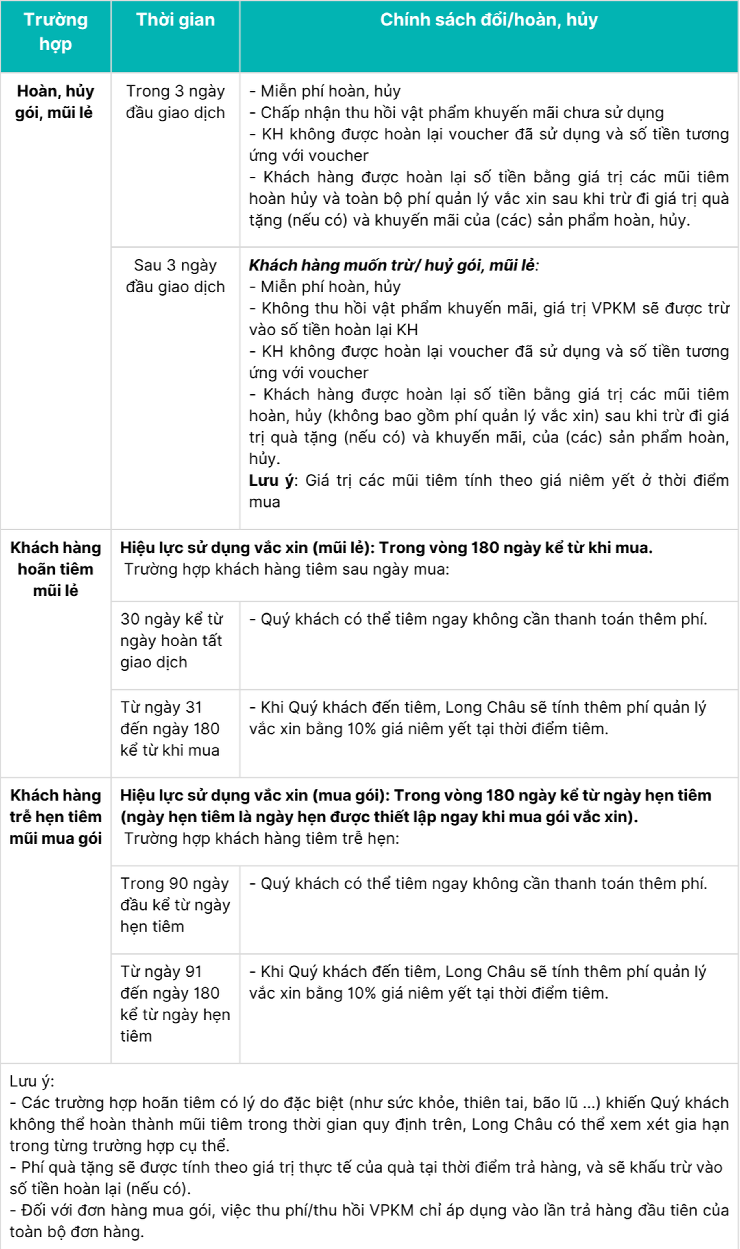 Trường hợp.png