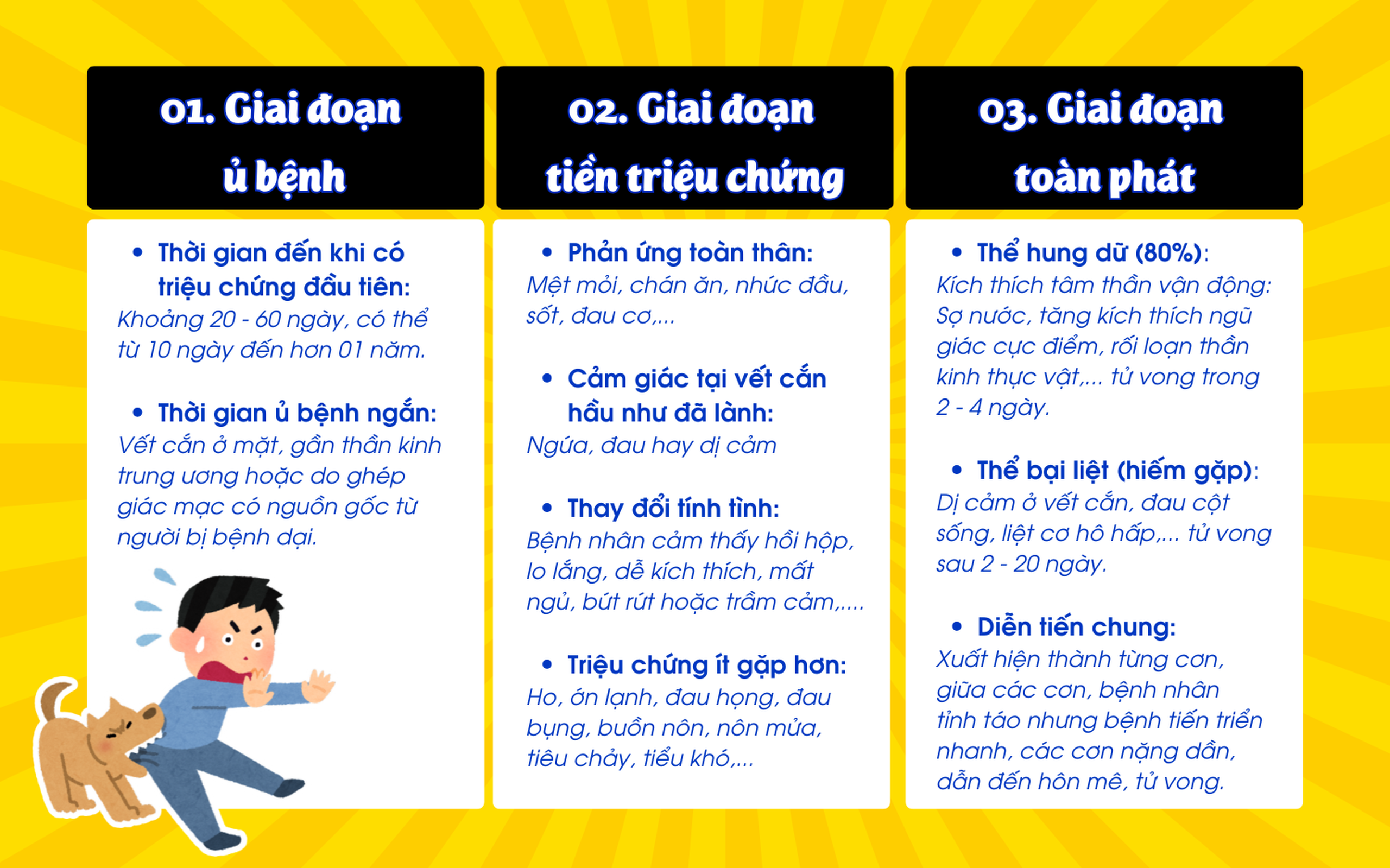can_trong_nguy_co_benh_dai_am_tham_tang_tro_lai_full_1_6802294135