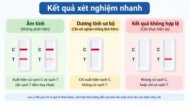 am_tinh_voi_ma_tuy_la_gi_ket_qua_xet_nghiem_co_y_nghia_the_nao_1_92831d1ad2