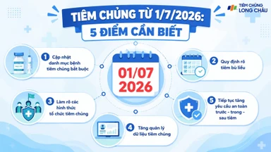 Sau 1/7/2026, quy định tiêm chủng mới có gì thay đổi?