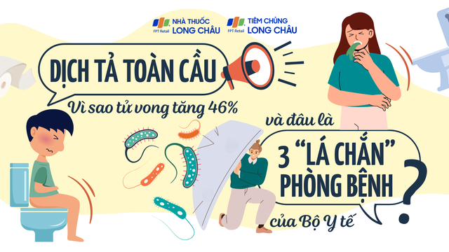 Dịch tả toàn cầu: Vì sao tử vong tăng 46% và đâu là 3 “lá chắn” phòng bệnh của Bộ Y tế?