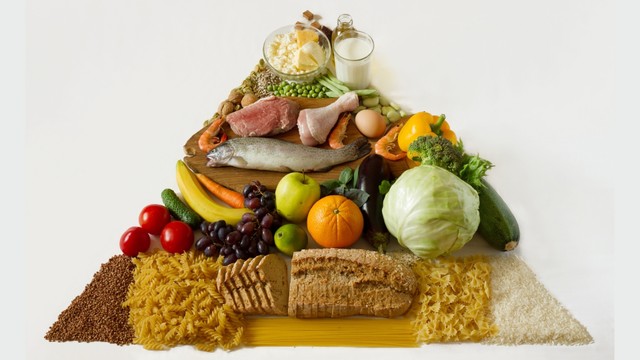 Tháp dinh dưỡng cho bà bầu và một số thông tin cần lưu ý