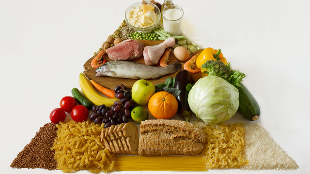 Tháp dinh dưỡng cho trẻ từ 1 đến 3 tuổi: Nền tảng ăn uống khoa học cho giai đoạn này