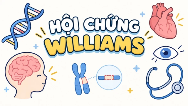 benh_a_z_hoi_chung_williams_1_53602f6626