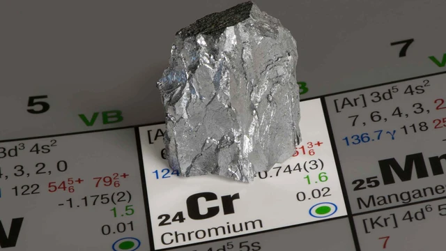 crom_la_gi_1_4673cbf794