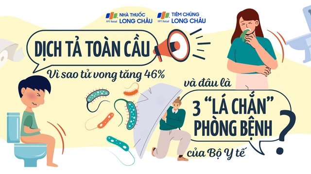 Dịch tả toàn cầu: Vì sao tử vong tăng 46% và đâu là 3 “lá chắn” phòng bệnh của Bộ Y tế?
