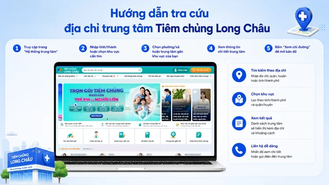 Hướng dẫn tra cứu địa chỉ trung tâm Tiêm chủng Long Châu nhanh chóng và chính xác