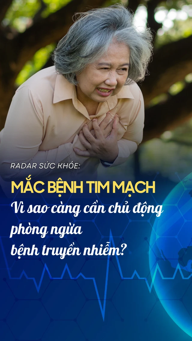 mac_benh_tim_mach_vi_sao_cang_can_chu_dong_phong_ngua_benh_truyen_nhiem_10009_8758553187