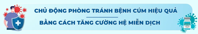 Cúm và hệ miễn dịch: Hiểu đúng để phòng bệnh hiệu quả titleH2 3
