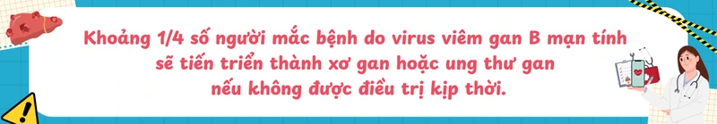 8 lầm tưởng phổ biến về bệnh viêm gan B 5