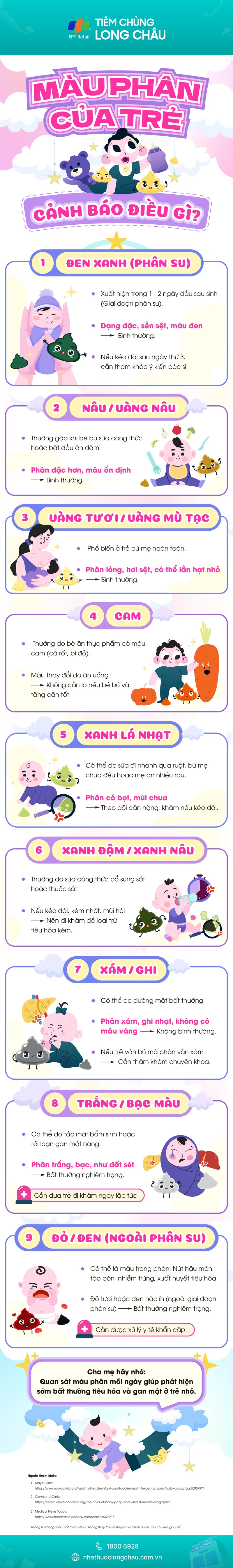 infographic-mau-phan-cua-tre-canh-bao-dieu-gi