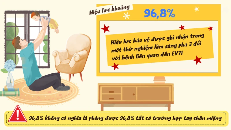 benh-tay-chan-mieng-dau-hieu-cach-dieu-tri-va-phong-ngua-cho-tre-10.png