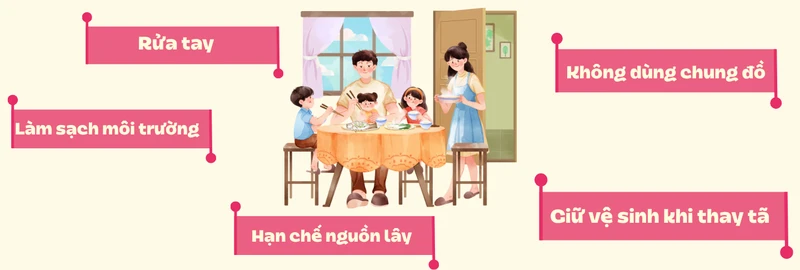 benh-tay-chan-mieng-dau-hieu-cach-dieu-tri-va-phong-ngua-cho-tre-9.png