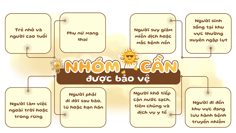 bien-doi-khi-hau-dang-lam-benh-truyen-nhiem-lan-rong-nhu-the-nao-12.png
