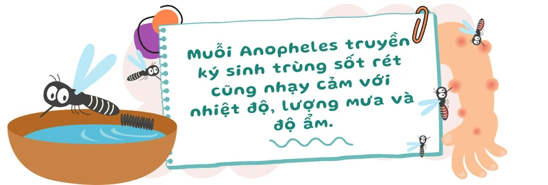 bien-doi-khi-hau-dang-lam-benh-truyen-nhiem-lan-rong-nhu-the-nao-9.png